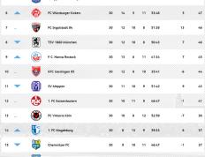 开云平台-关于踢得如火如荼!欧洲足球盛事消息的信息