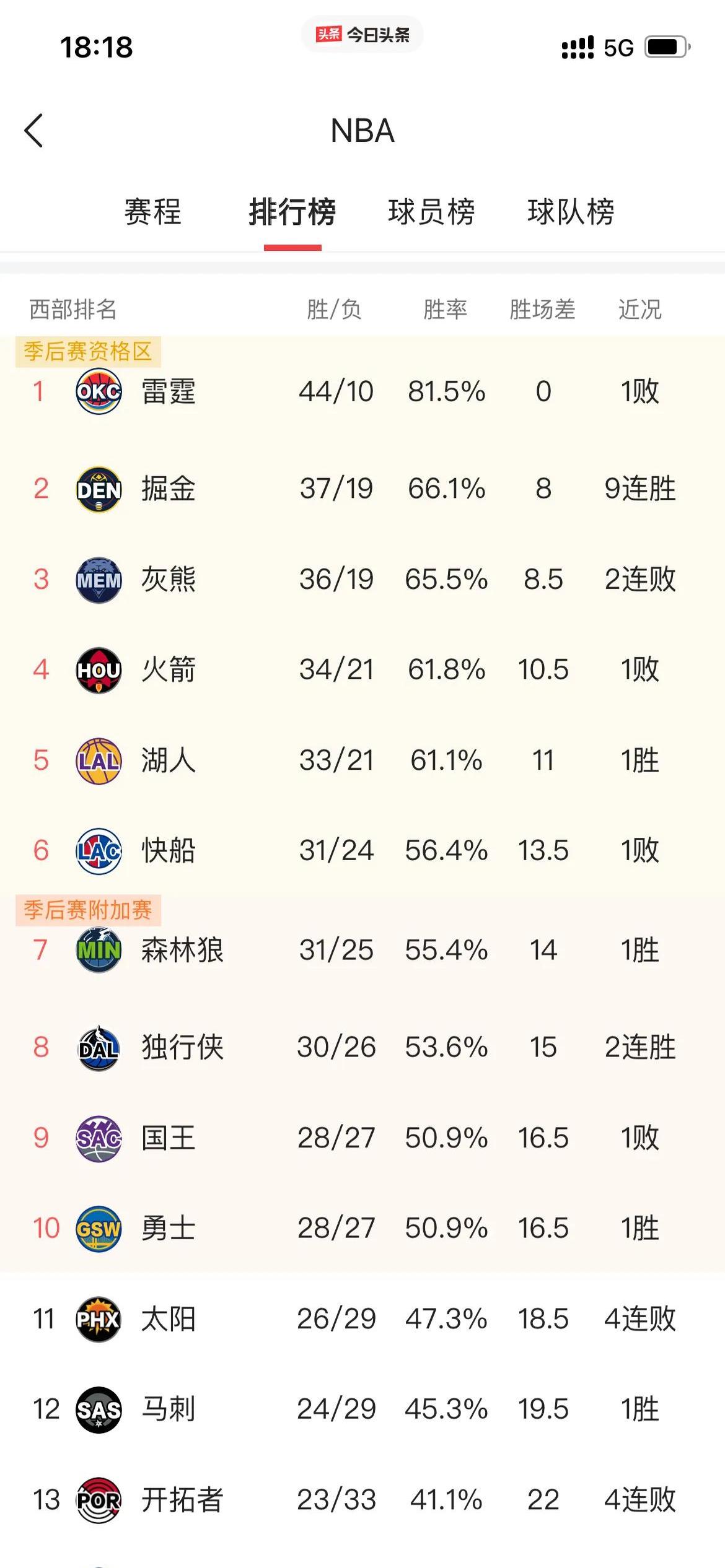 开云体育登录-热门球队交锋哪队能脱颖而出
