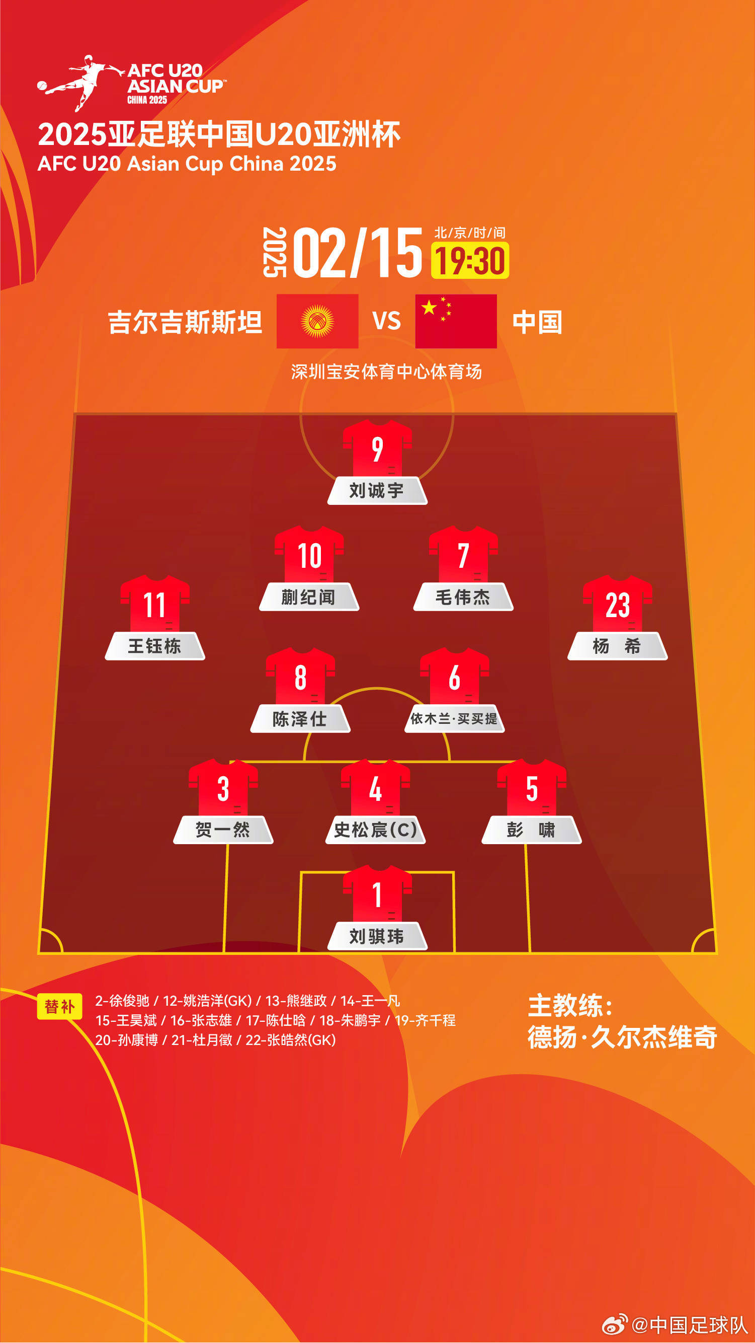 开云下载-包含独家：西雅图海湾者世俱杯首战阵容预测的词条