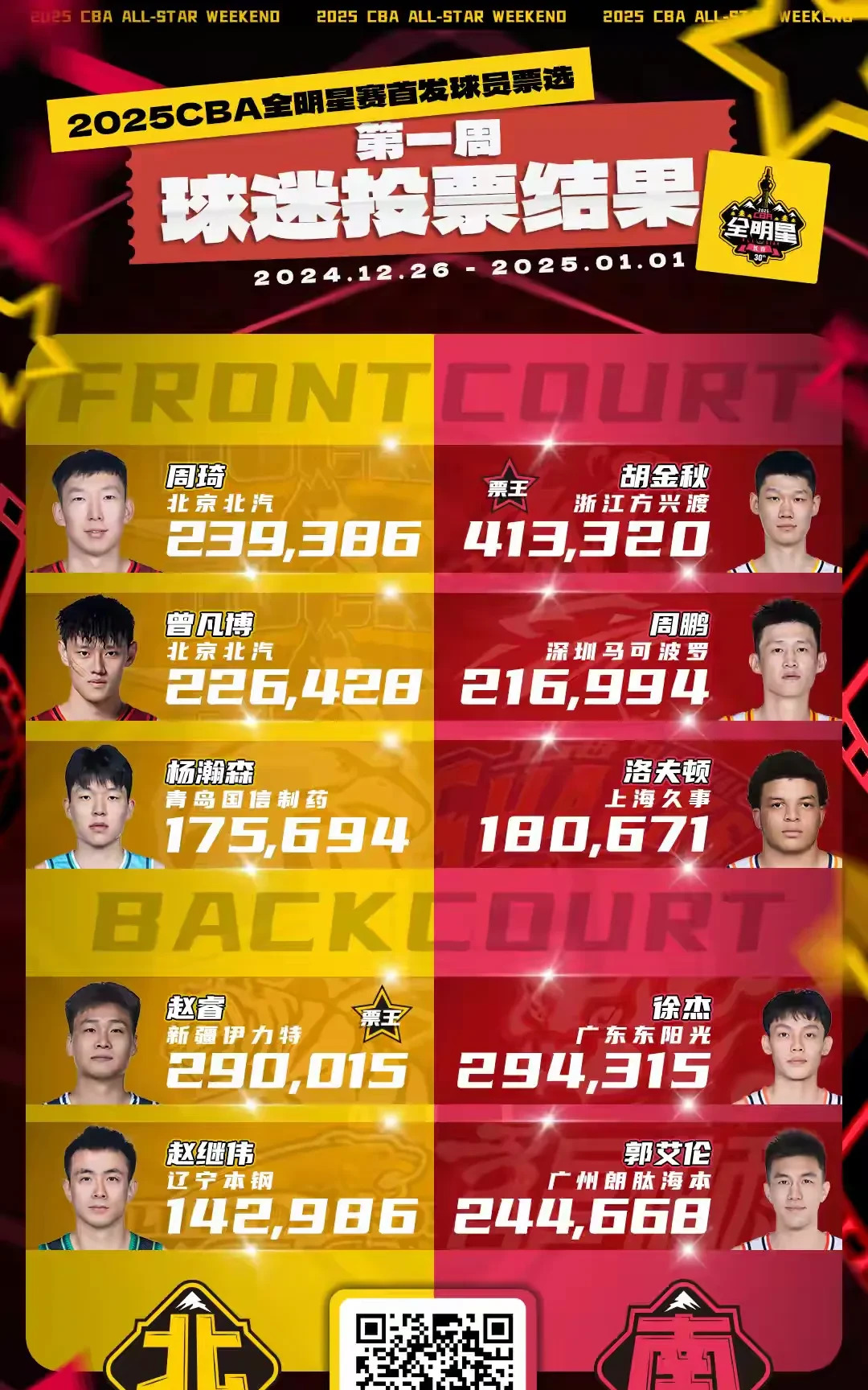 开云体育app-CBA球员备战备战全力以赴，冲刺战绩