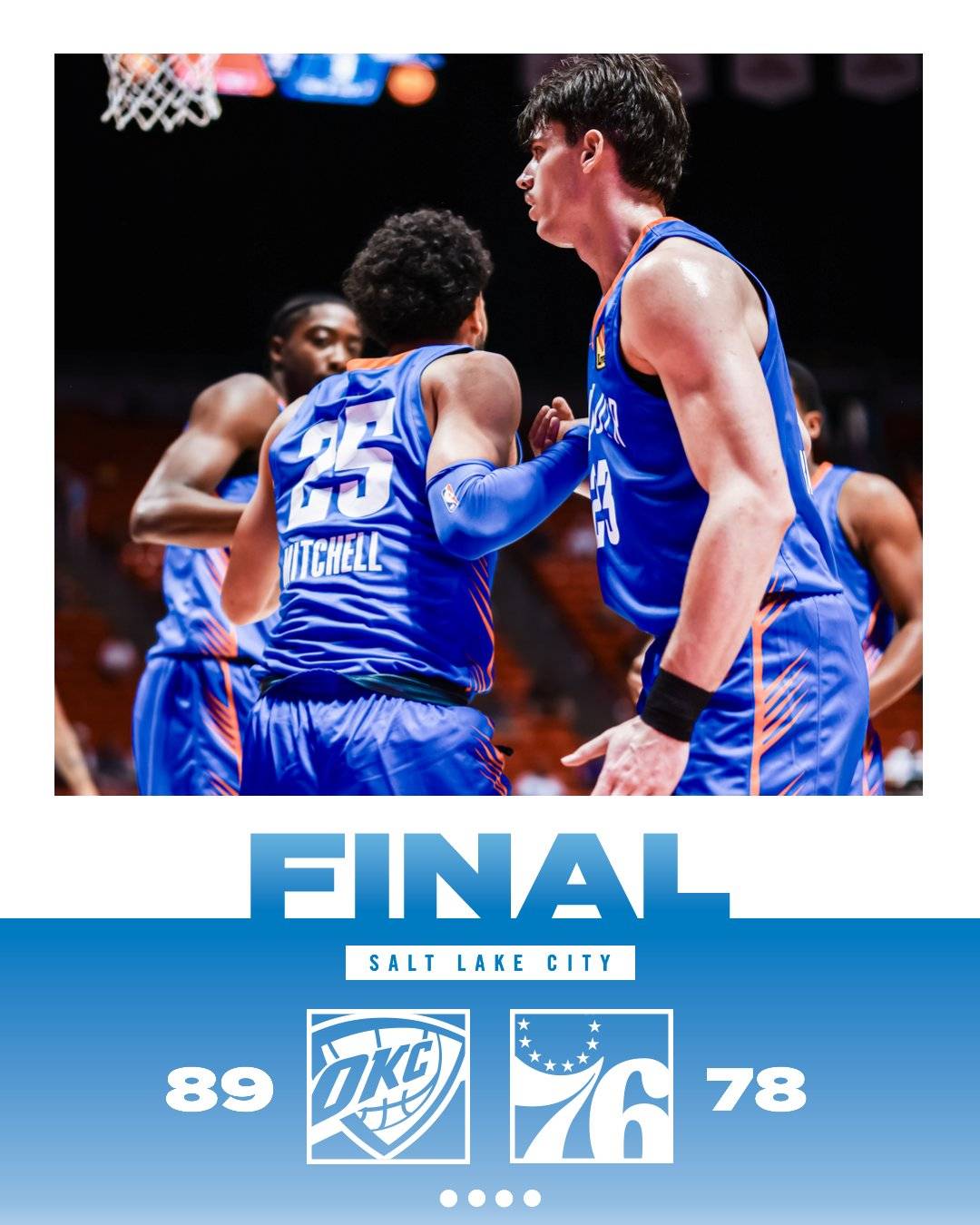 开云体育官方网站-雷霆队双枪全开，轻取灰熊队